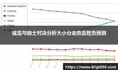 猛龙与骑士对决分析大小分走势及胜负预测